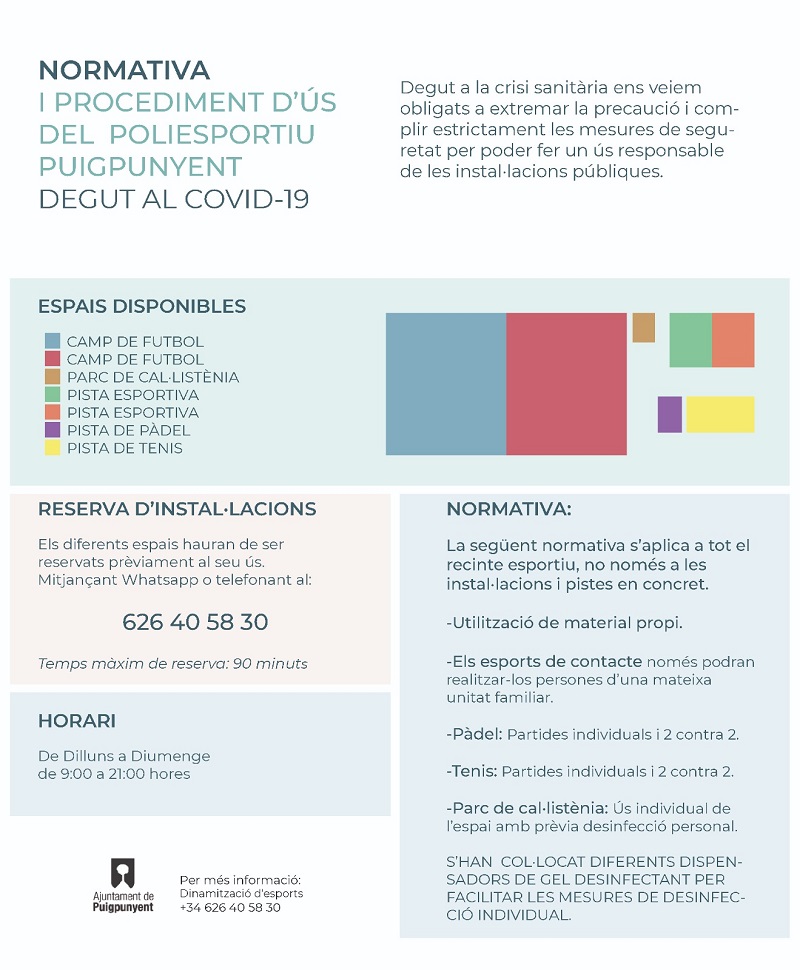 Normativa