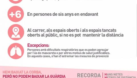 Mascareta