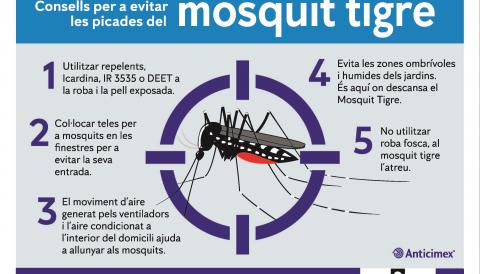 Cartell evitar picades Aj Puigpunyent