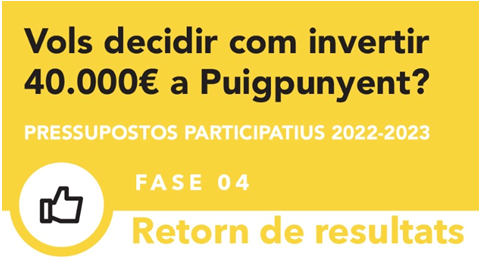 PRESSUPOSTOS PARTICIPATIUS 2022-2023 